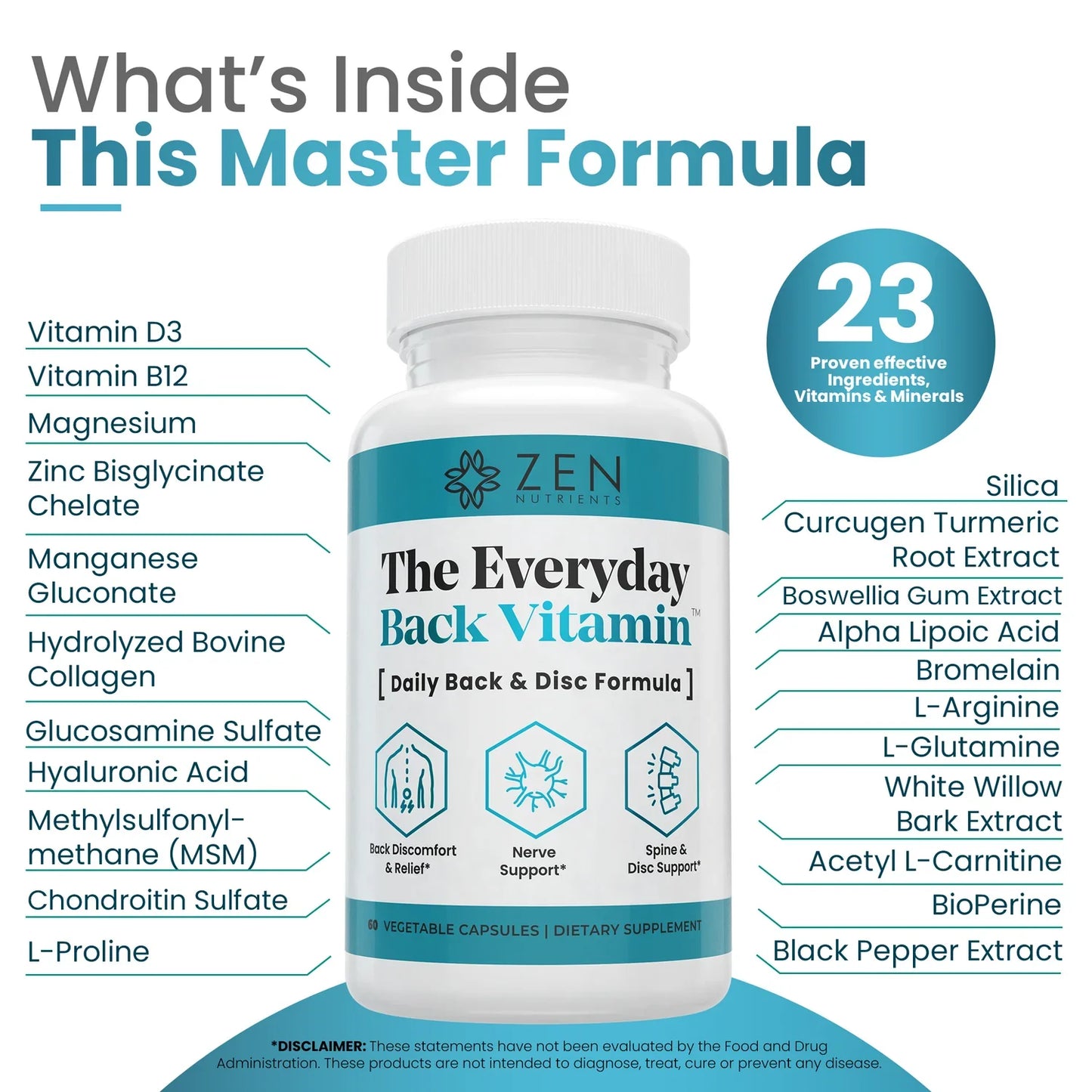 The Everyday Back Vitamin™ | 20-in-1 Formula with patented Curcugen® 39x more Turmeric